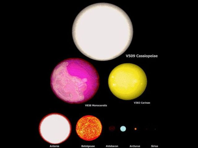 This Illustration Of The Cosmos Is Mind Boggling