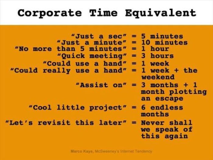 orange - Corporate Time Equivalent "Just a sec" 5 minutes Just a minute" 10 minutes "No more than 5 minutes" 1 hour "Quick meeting" 3 hours "Could use a hand" 1 week "Could really use a hand" 1 week the weekend "Assist on" 3 months 1 month plotting an esc