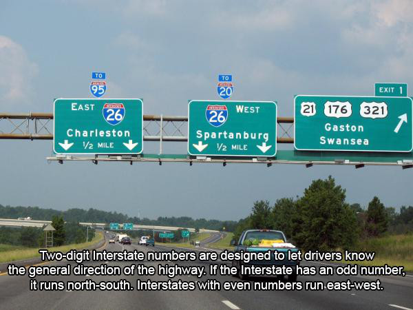 interstate 77 south carolina - East 26 26 West Exit 1 21 176 321 Gaston Swansea Charleston V2 Mile Spartanburg V2 Mile Twodigit Interstate numbers are designed to let drivers know the general direction of the highway. If the Interstate has an odd number, 