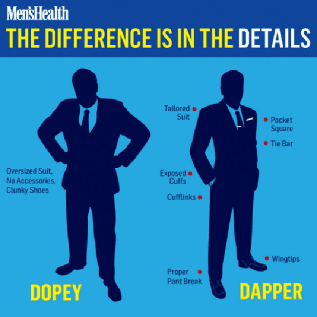 men's health - Men's Health The Difference Is In The Details Tailored. Suit Pocket Square Tie Bar Oversized Suit. No Accessories Clunky Shoes Exposed. Cuffs Cufflinks . Wingtips Proper Pant Break Dopey Dapper