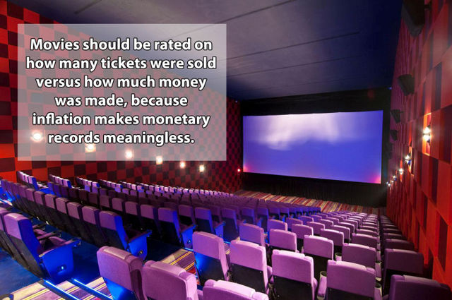 newport cinema resorts world manila - Movies should be rated on how many tickets were sold versus how much money was made, because inflation makes monetary records meaningless. Totem