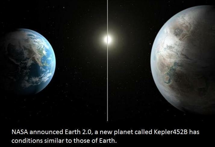 planet 2.0 - Nasa announced Earth 2.0, a new planet called Kepler452B has conditions similar to those of Earth.