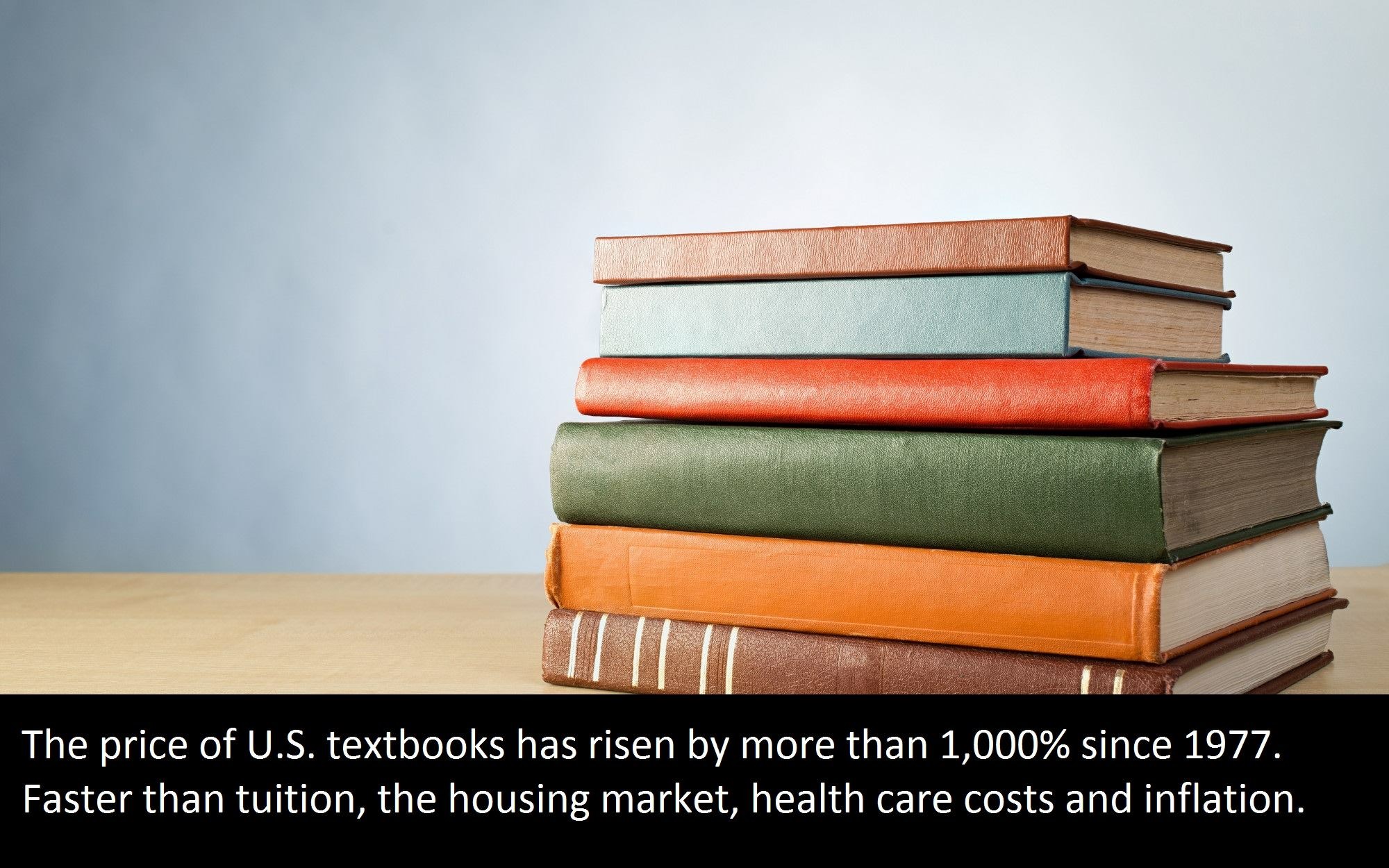 Book - The price of U.S. textbooks has risen by more than 1,000% since 1977. Faster than tuition, the housing market, health care costs and inflation.