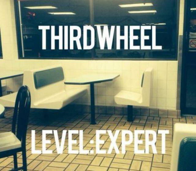 third wheel level - Thirdwheel LevelExpert
