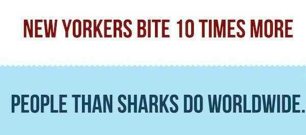 20 Little Known Facts About Sharks To Fill The Voiid