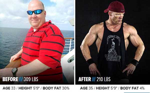 33 Inspiring Weight Loss Transformations