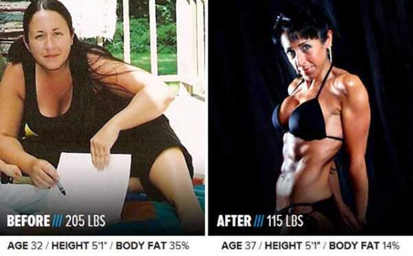 33 Inspiring Weight Loss Transformations