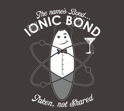 name's bond ionic bond - es Bond. Nic Bons Taken, not