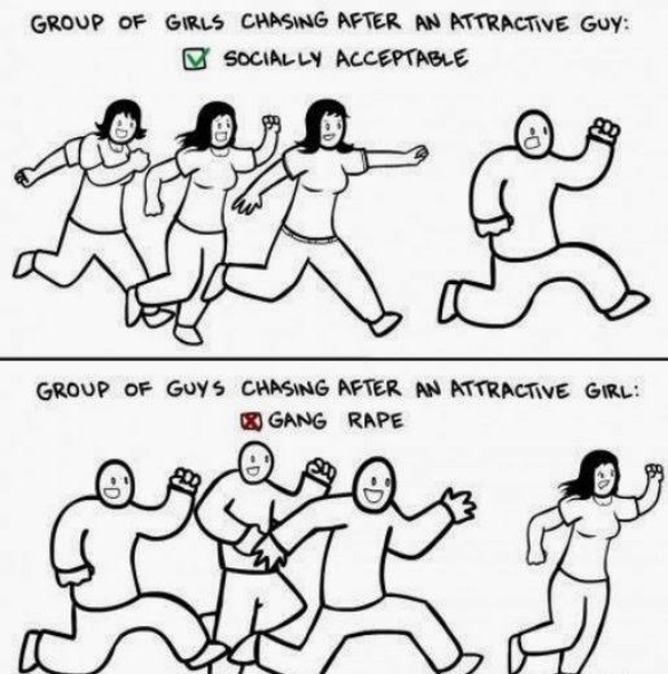 Funny sexist meme that says - men and women double standards - Group Of Girls Chasing After An Attractive Guy Socially Acceptable Group Of Guys Chasing After An Attractive Girl Gang Rape