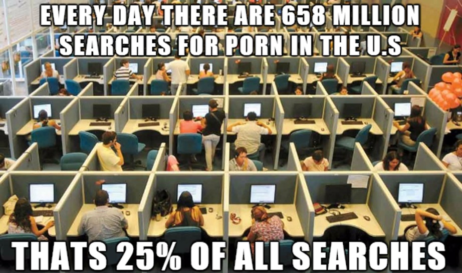 18 Facts About Porn that You May Not Care About