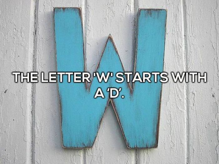 w wooden letters - The Letter W Starts With Ad'.