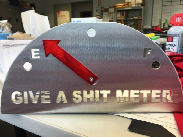personal protective equipment - Give A Shit Meter
