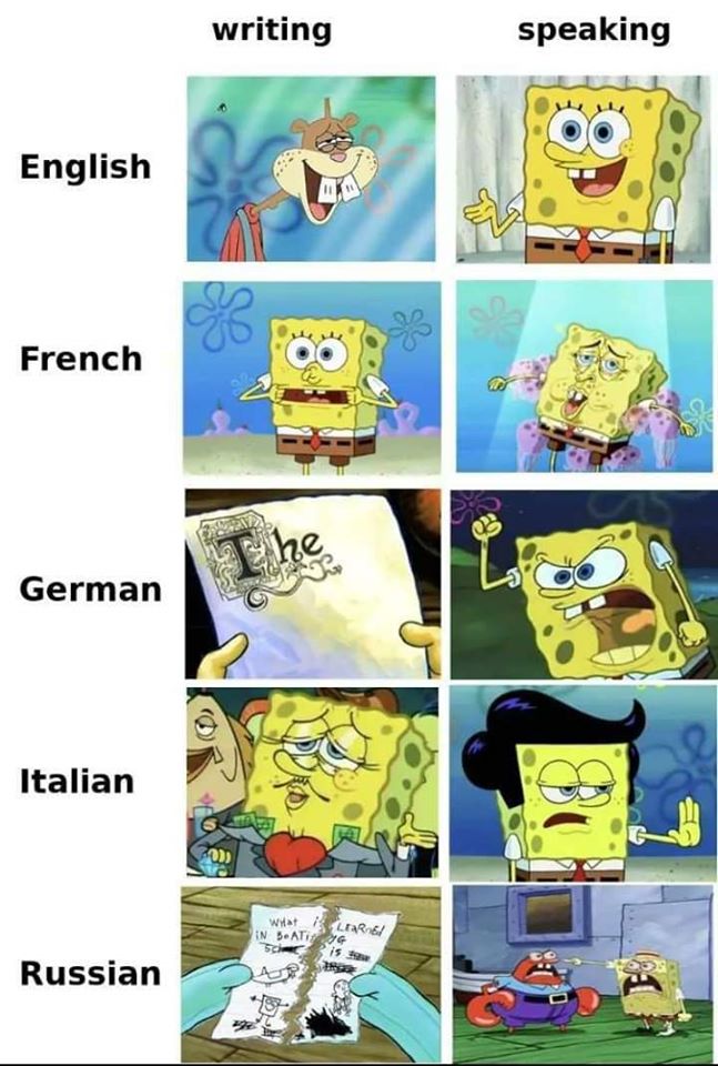 language speaking and writing spongebob - writing speaking English French German Italian Wat is Lr In Batig So is Russian