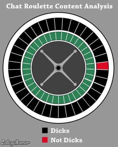 Ward's Random Picture Dump