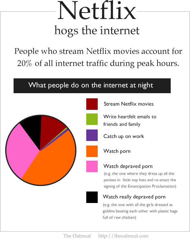 Ward's Random Picture Dump