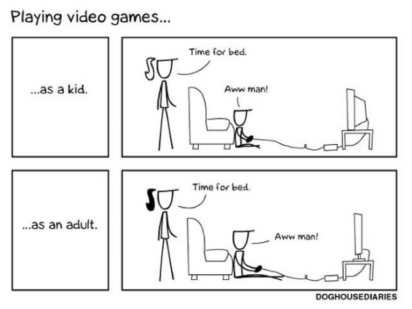 The World Of Video Gaming
