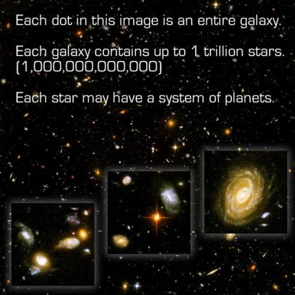 earth universe size - Each dot in this image is an entire galaxy.. Each galaxy contains up to 1 trillion stars. . 1,000,000,000,000 Each star may have a system of planets.