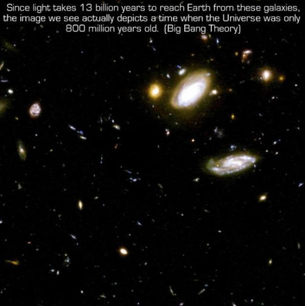 hubble ultra deep field - Since light takes 13 billion years to reach Earth from these galaxies, the image we see actually depicts a time when the Universe was only 800 million years old. Big Bang Theory