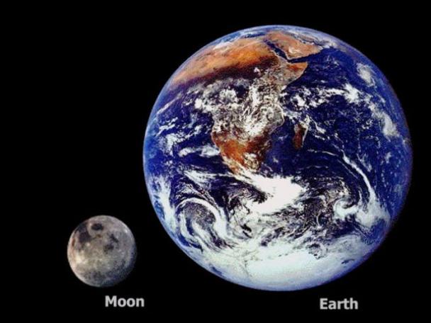 true earth - Moon Earth