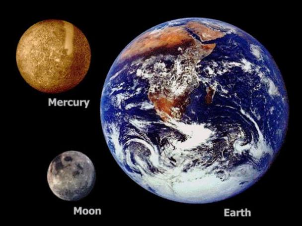 true earth - Mercury Moon Earth