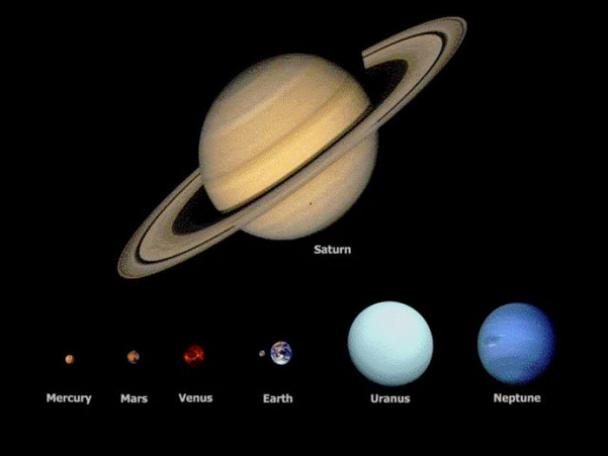 saturn planet - Saturn Mercury Mercury Mars Mars Venus Venus Earth Earth Uranus Neptune