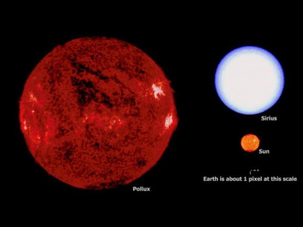 earth vs pollux - Sirius Sun Earth is about 1 pixel at this scale Pollux