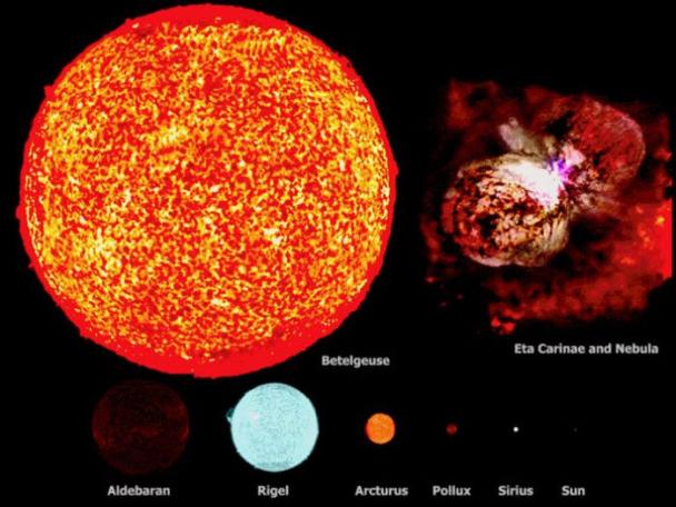biggest star known - Eta Carinae and Nebula Betelgeuse Aldebaran Rigel Arcturus Pollux Sirius Sun