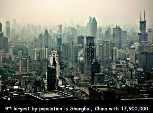 Most crowded places in the world