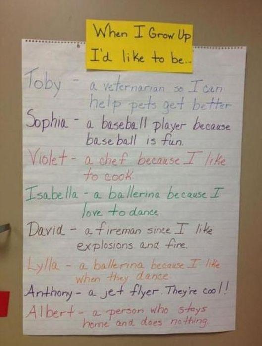 handwriting - When I Grow Up I'd to be.. Toby a veternarian so I can help pets get better Sophia a baseball player because baseball is fun. Violet a chef because I to cook Isabella a ballerina because I love to dance David a fireman since I explosions and