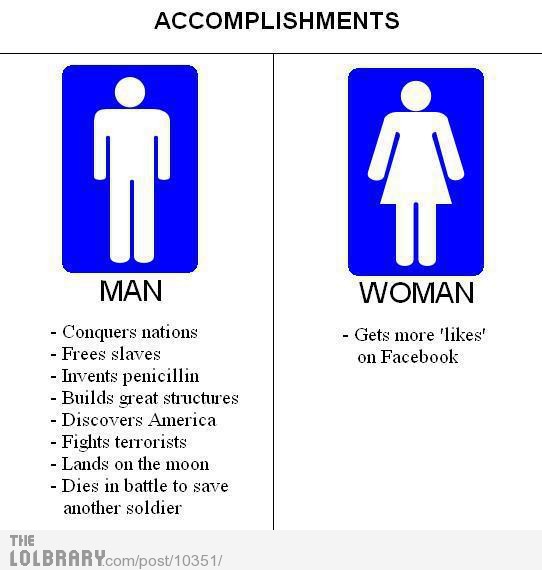 MAN VS WOMAN