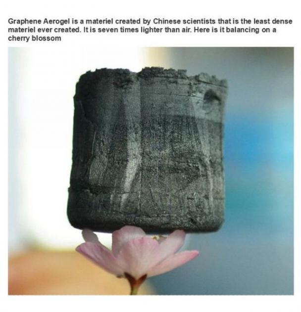 graphene looks like - Graphene Aerogel is a materiel created by Chinese scientists that is the least dense materiel ever created. It is seven times lighter than air. Here is it balancing on a cherry blossom