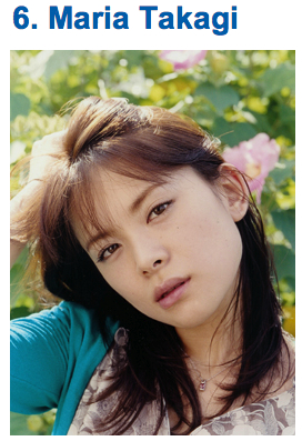 beauty - 6. Maria Takagi