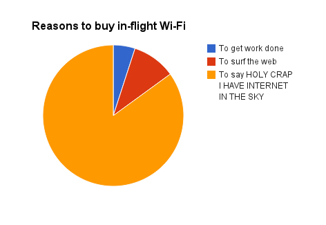 Ward's Random Picture Dump