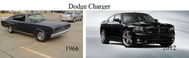 Cars then and today