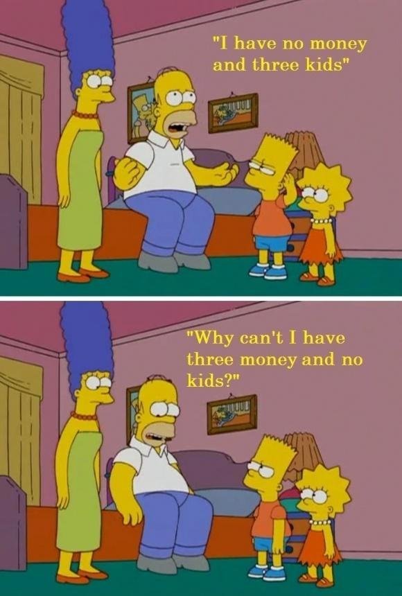 Crazy Simpsons