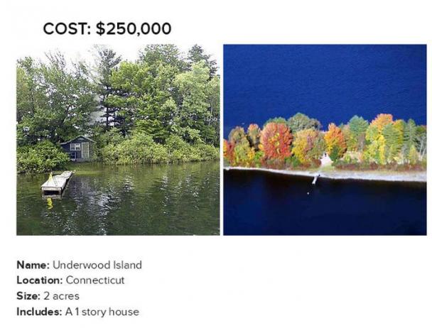 You want to own a private Island ?