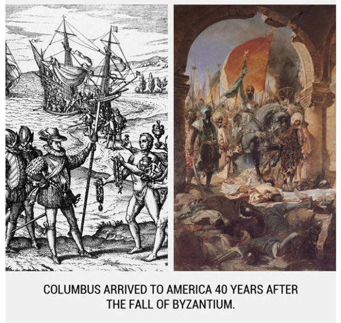 historical events that happened around the same time