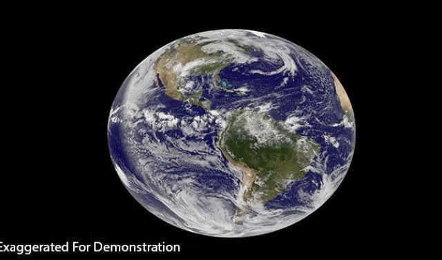 Earth isn't round. Centrifugal force pushes outwards at Earth's equator giving it a slight wasteline.