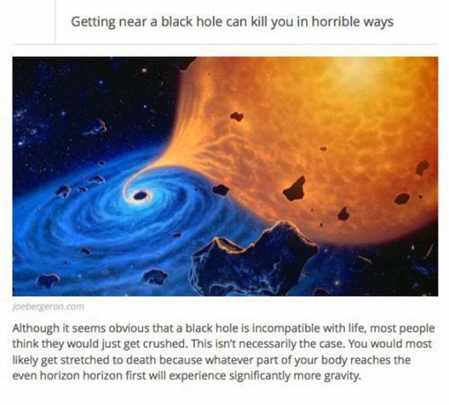 Facts about black holes