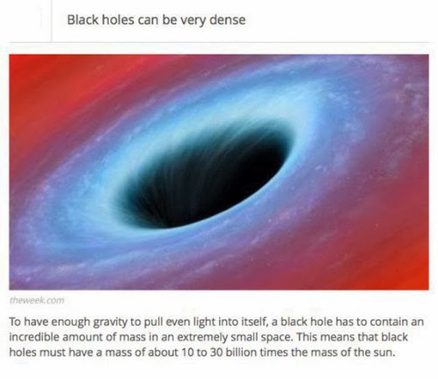 Facts about black holes