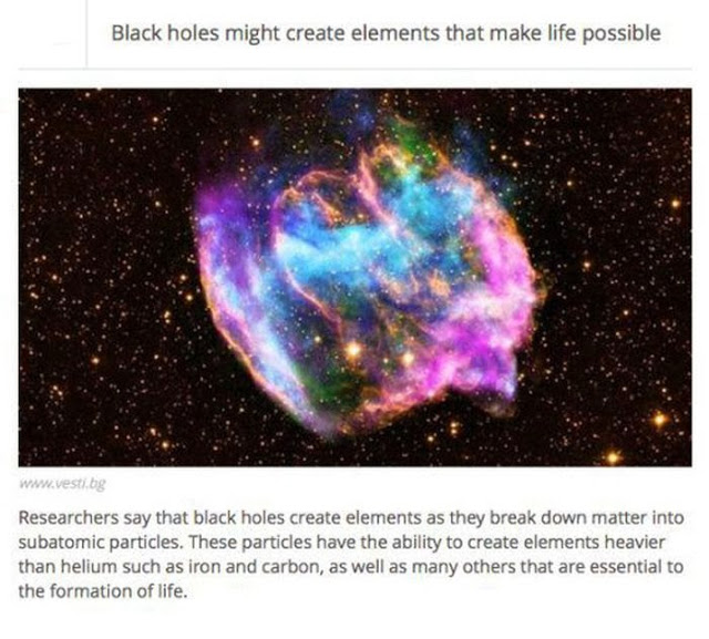 Facts about black holes