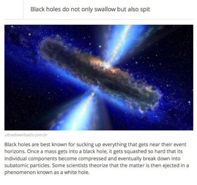 Facts about black holes