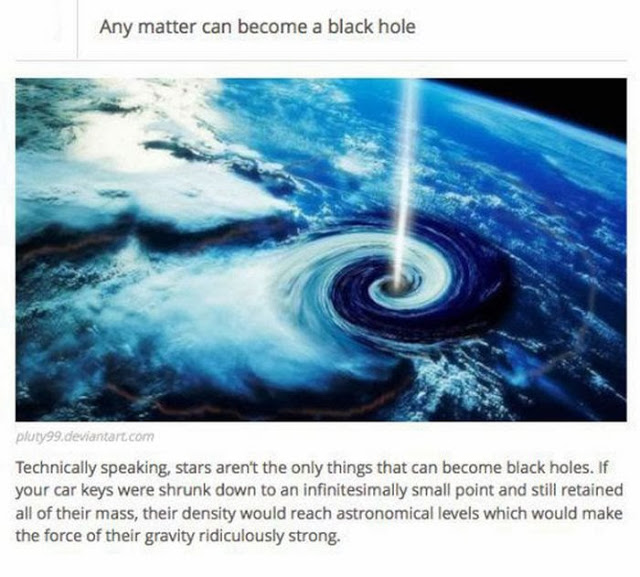 Facts about black holes