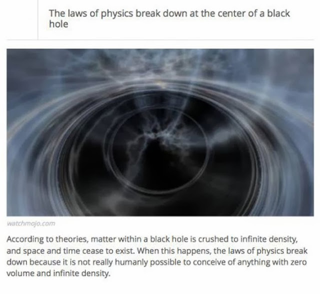 Facts about black holes