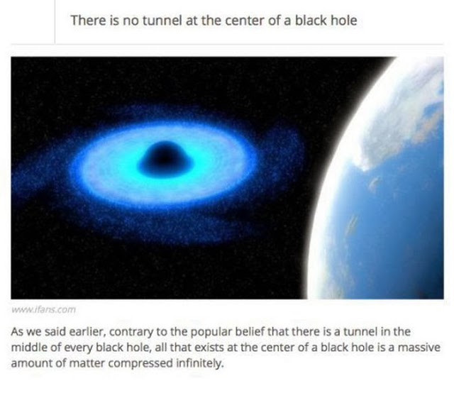 Facts about black holes