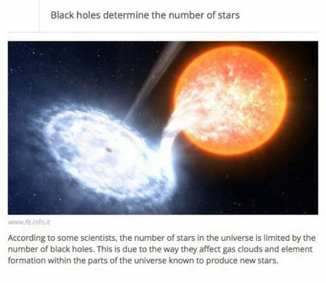 Facts about black holes