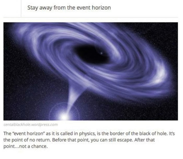 Facts about black holes