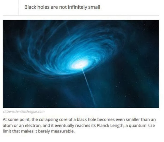 Facts about black holes