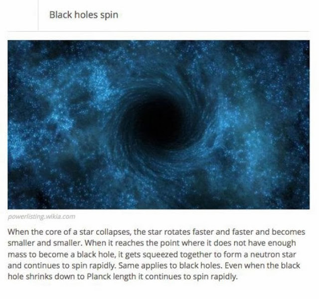 Facts about black holes