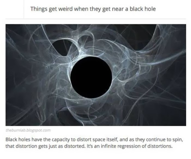 Facts about black holes